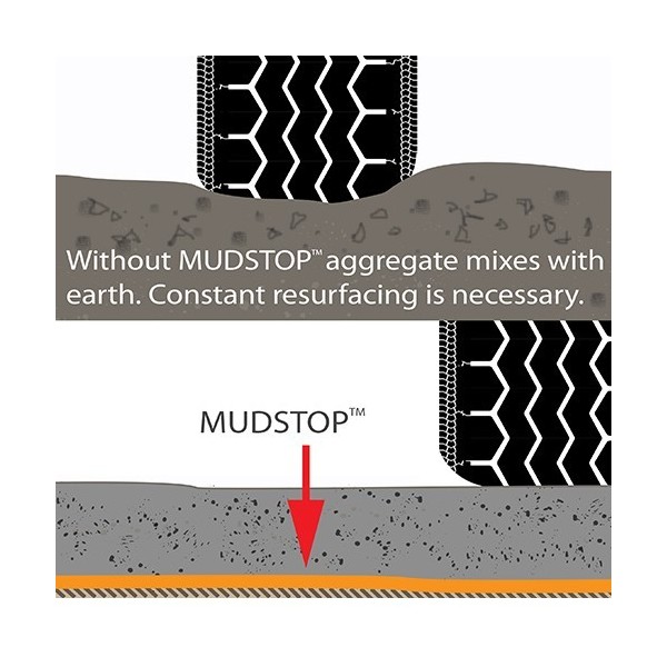Mudstop 3.81m x 25m (165 gsm)